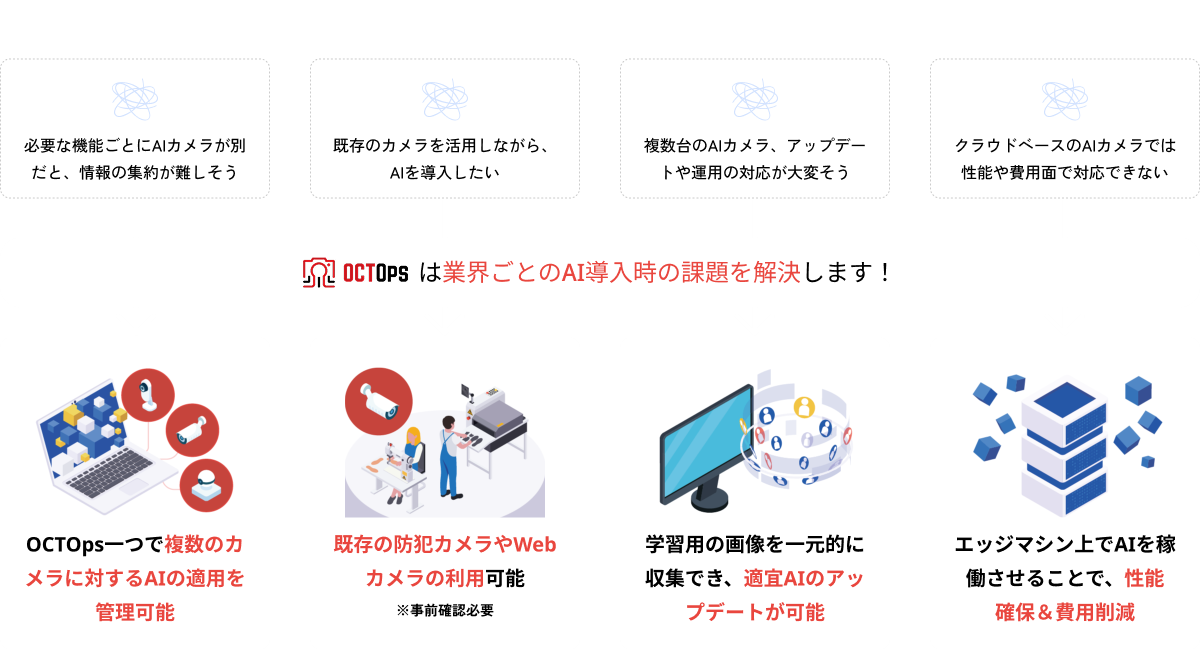 OCTOpsでできること画像