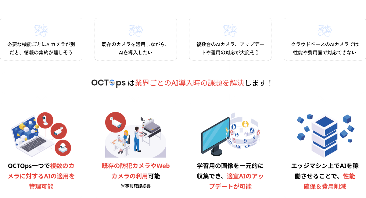 OCTOpsでできること画像